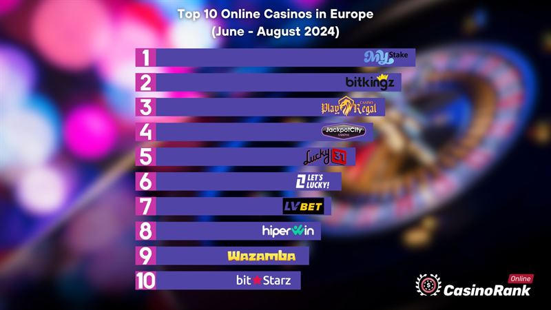 casino online casino online